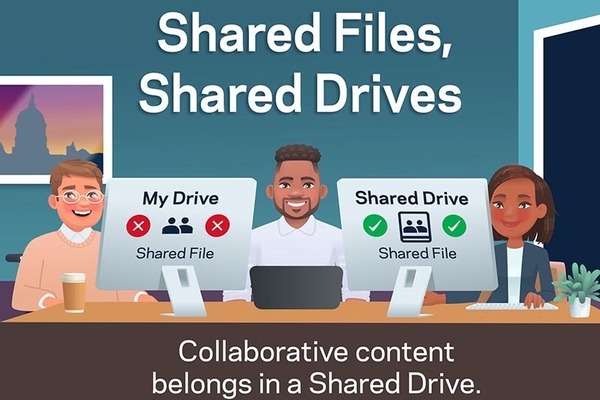 Account Lifecycle ad exhorting people to store Shared Files in Shared Drives