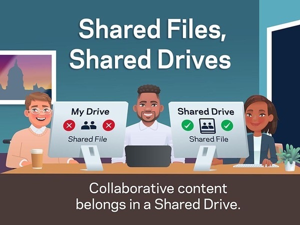 Account Lifecycle ad exhorting people to store Shared Files in Shared Drives